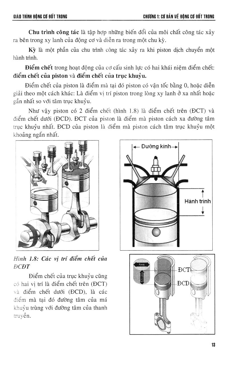[HCM]Giáo Trình Động Cơ Đốt Trong