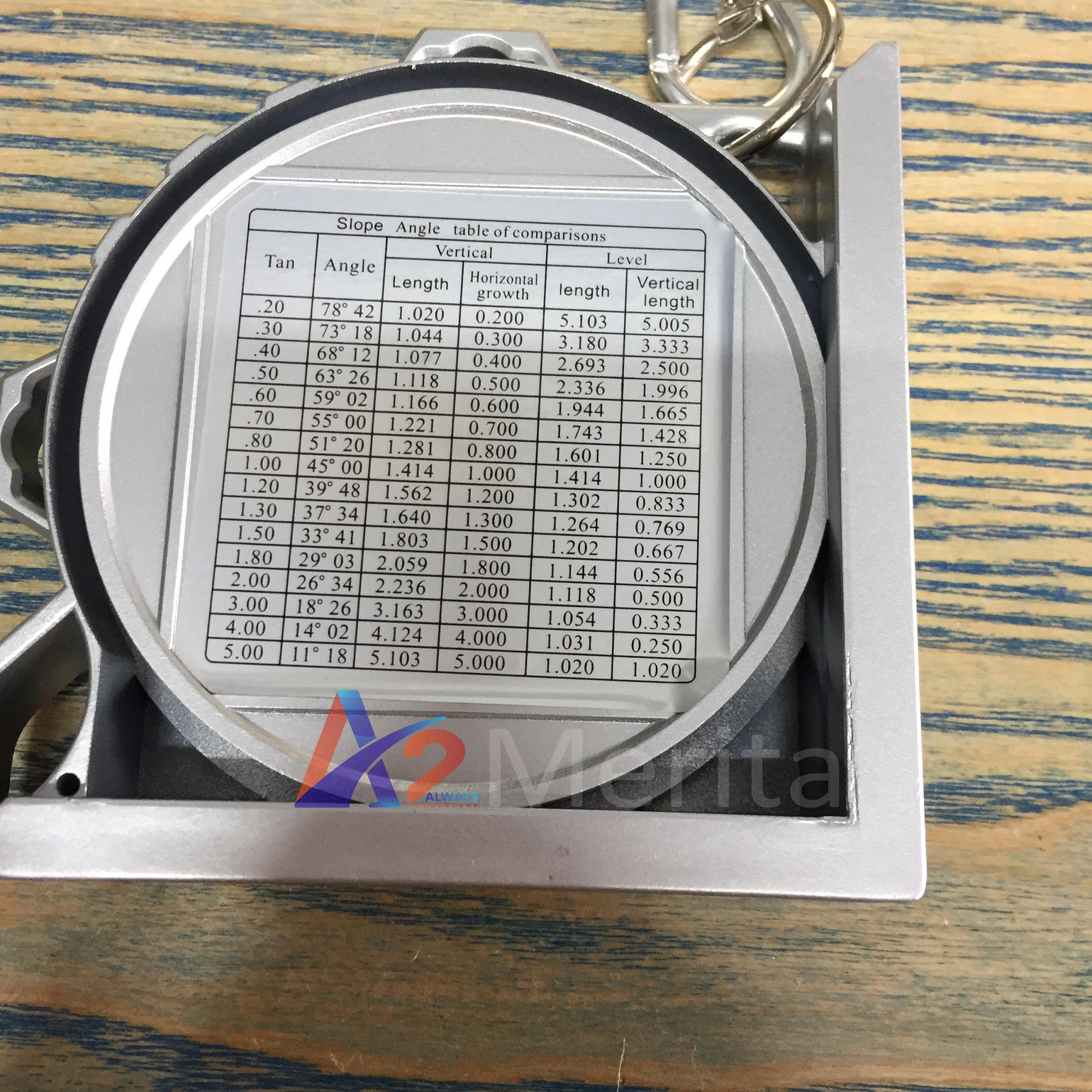 Thước góc đồng hồ đa năng R7-8918