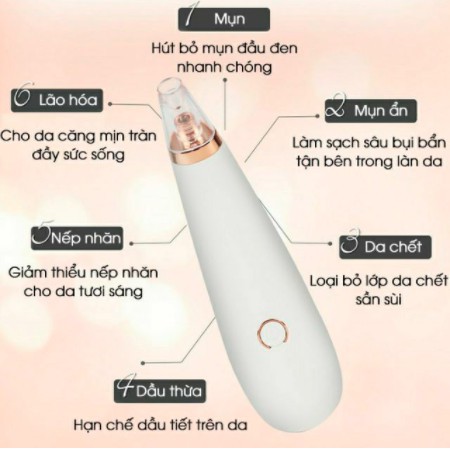 Máy Hút Mụn Đầu Đen Mini Cầm Tay