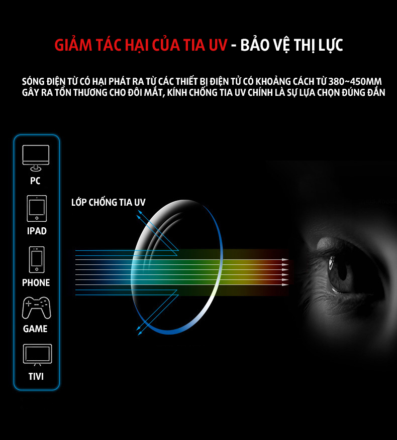 Kính đọc sách dành cho người viễn thị lão thị