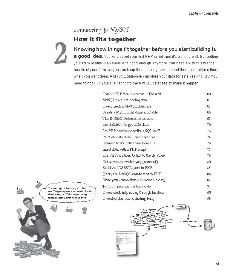 Head First PHP & MySQL