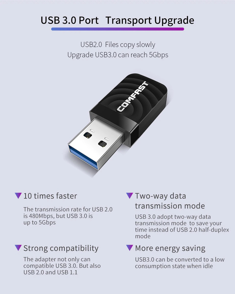 USB Thu WiFi COMFAST CF-812AC 1300Mbps Có Hỗ Trợ 5Ghz