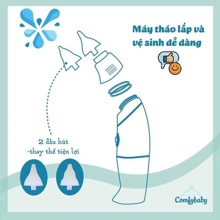 Máy hút mũi tự động Comfybaby CF718