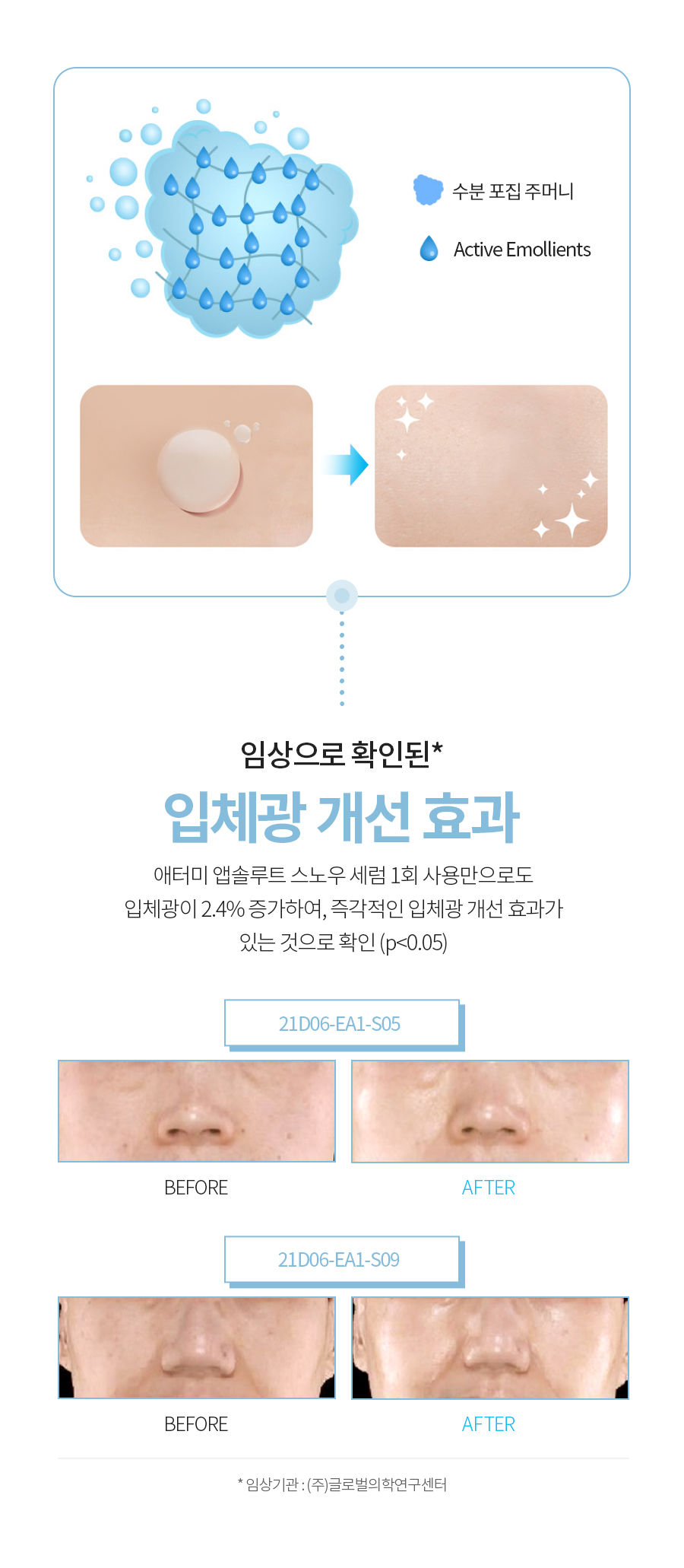 Tinh chất Serum dưỡng da Atomy Absolute Snow Serum MỚI