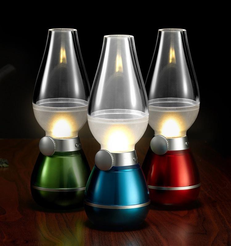 Đèn Dầu Led Cảm Ứng Thổi Bật Tắt Sạc Điện