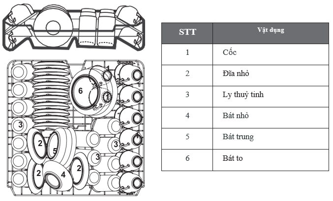 Máy rửa bát FC-DW129