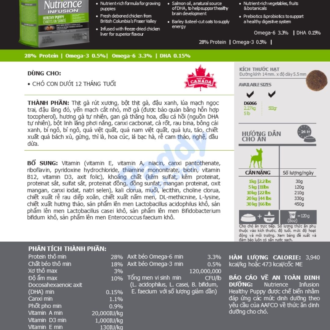 Hạt Nutrience Infusion Puppy Chó Con