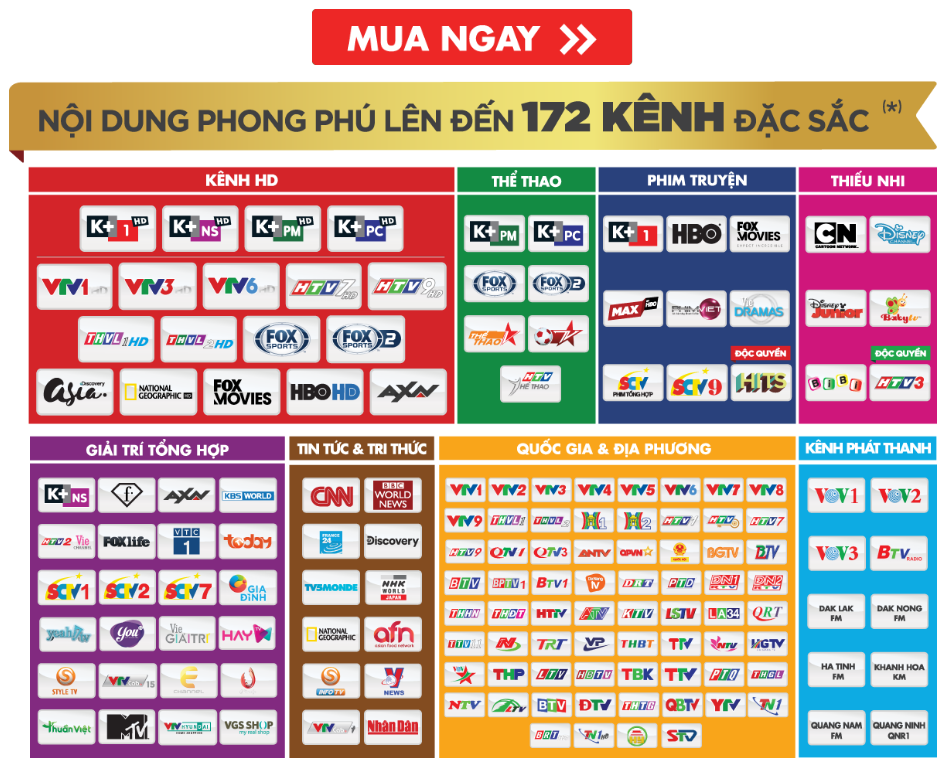 [HCM]BỘ K+ HD CHẢO Kèm 2 tháng Thuê Bao