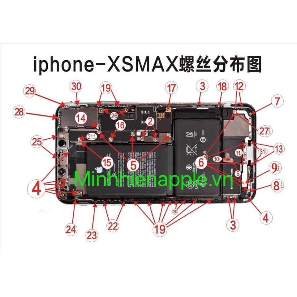 BỘ ỐC I.P.H.O.N.E 5, 5S