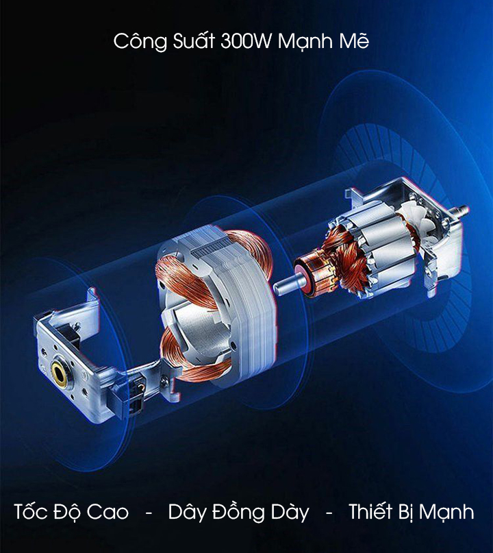 Máy Xay Thịt Cối INOX 304 ,Nhiều Chế Độ Xay, Chống Vỡ Bền Bỉ