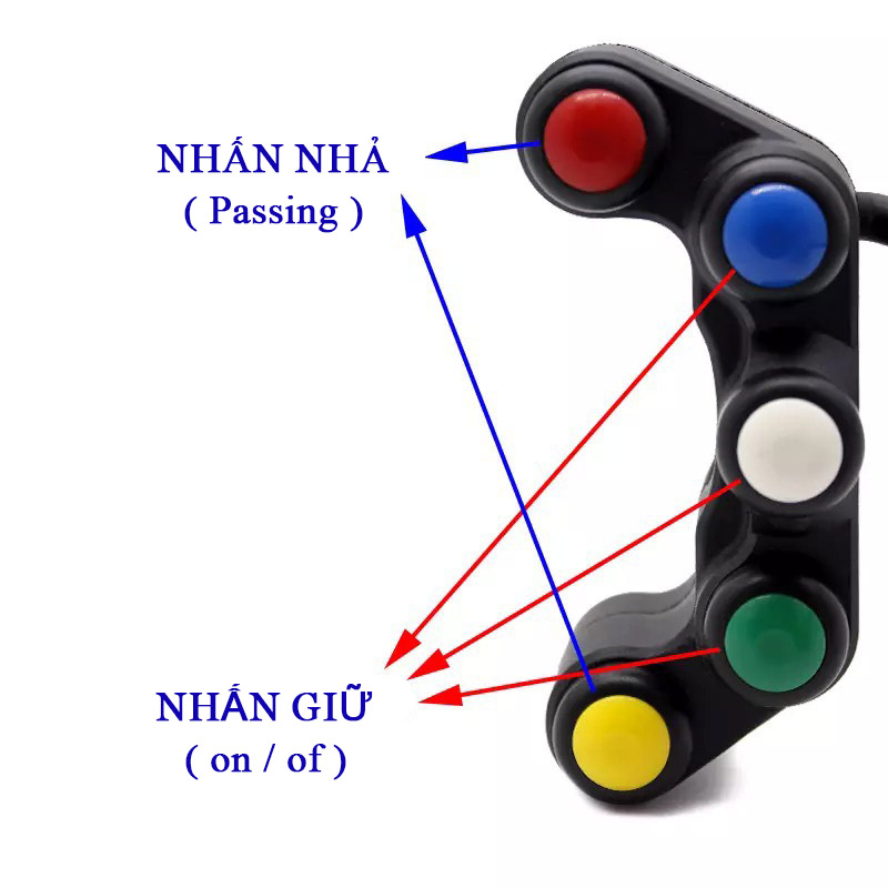 [HCM]Cùm Công Tắc 5 Nút Gắn Ghi Đông 22mm [ 1 chiếc ]