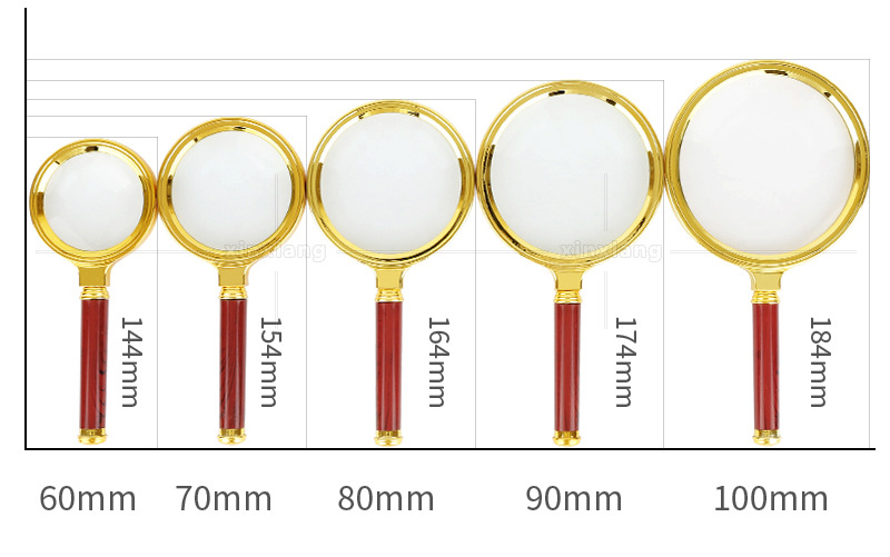 Kính Lúp Magnifier 80mm