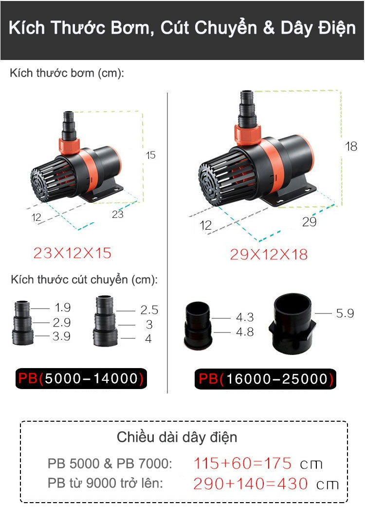 Water pump aquarium periha PB 5000 - 25000 lít/h (Super save electricity, running smoothly, durable, with intelligent control panel)
