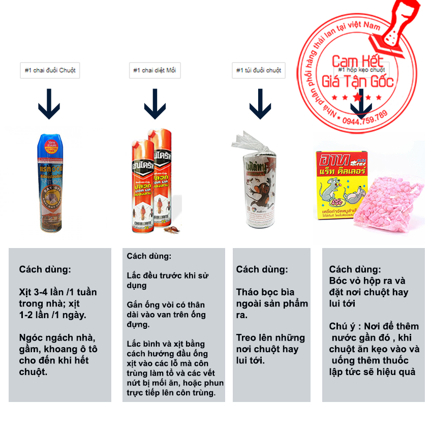 Xịt đuổi chuột Rat Off Thái Lan đuổi sạch chuột sau 1 tuần xịt không độc hại chất lượng và an toàn【Kho Thế Giới 】