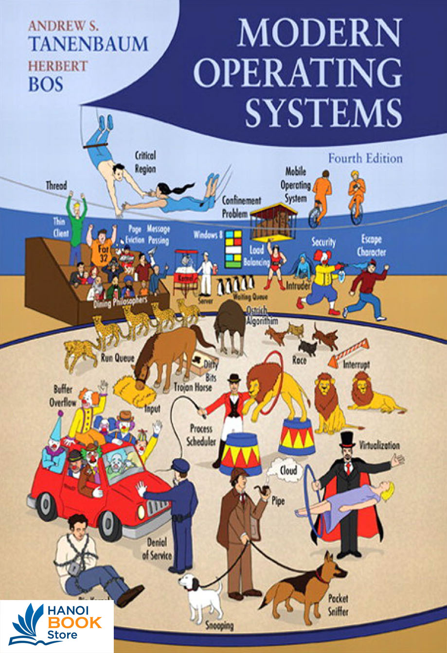 Modern Operating Systems
