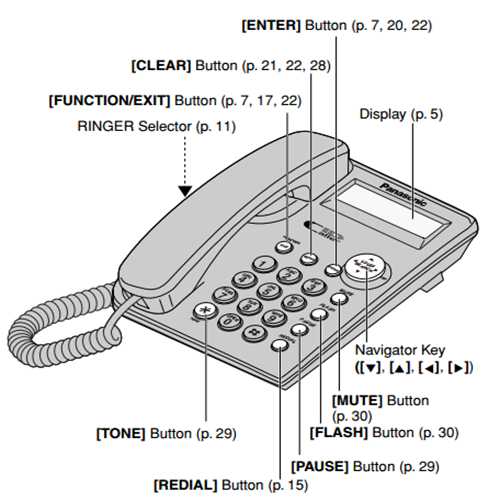 Điện Thoại Để Bàn PANASONIC KX-TSC11