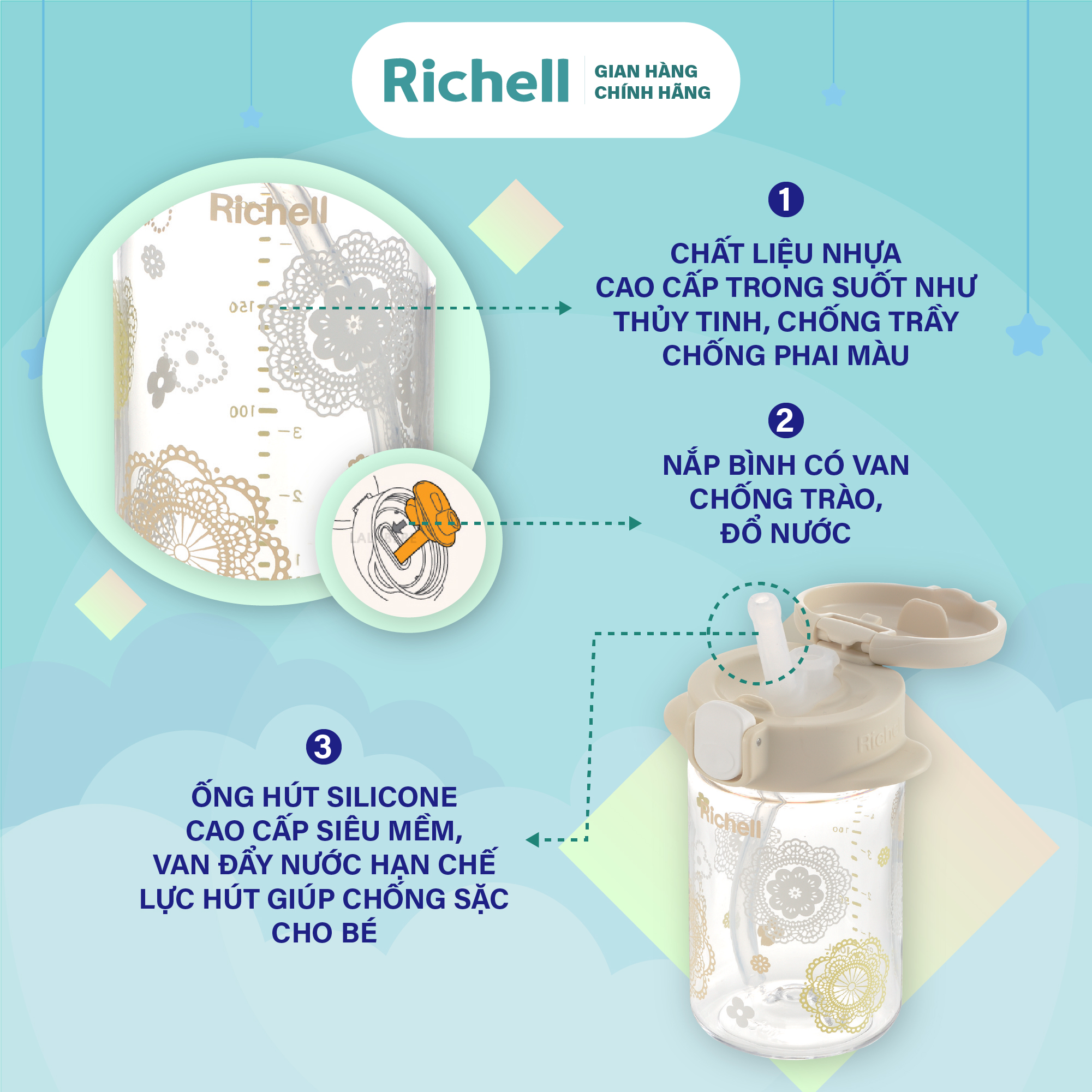 Richell Richell Aq Slim Straw Bottle |   Baby