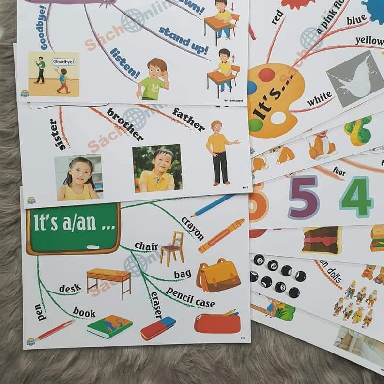 Flashcard  Smart Start Lớp 2 và Mindmap Smart Start Lớp 2- Ép plastics bền đẹp