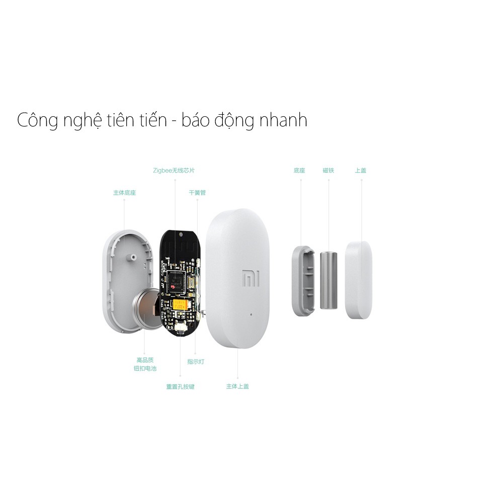 Cảm biến cửa Zigbee