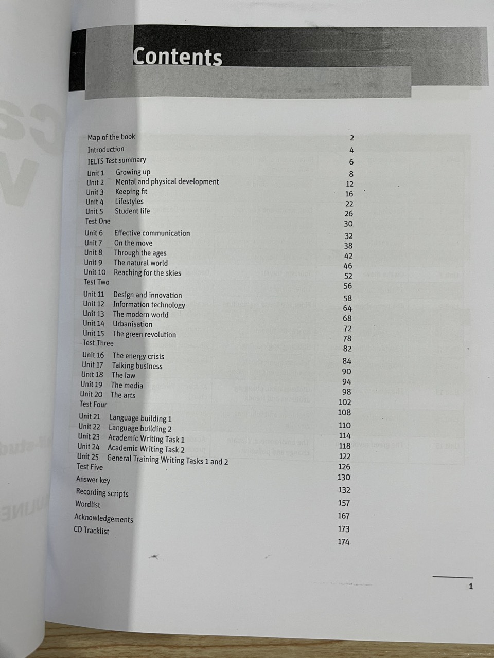 Voca for ielts