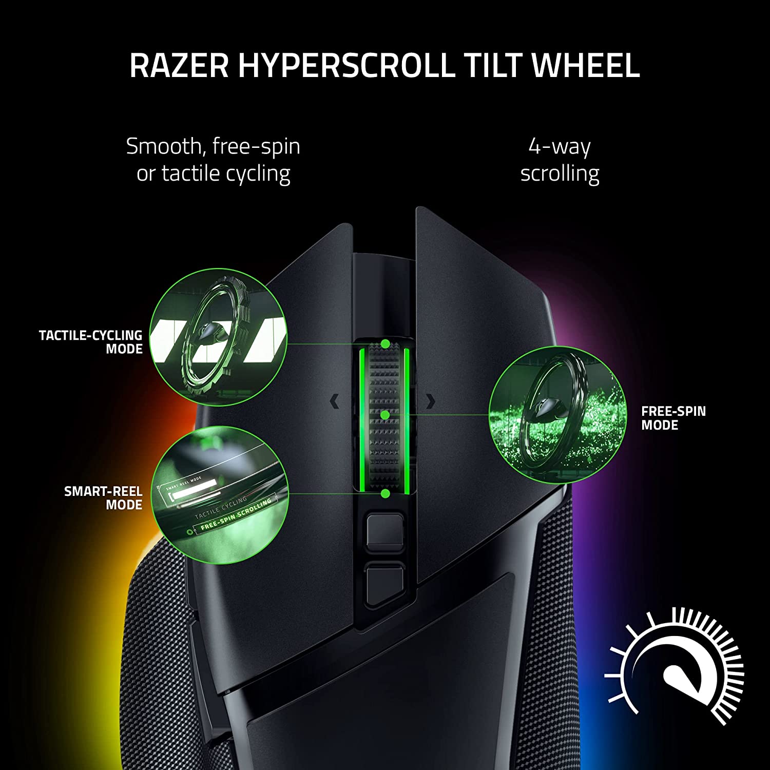 Chuột Razer Basilisk V3 Pro + Mouse Dock Pro | Hàng chính hãng
