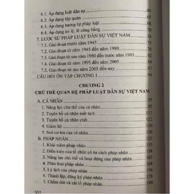 Sách Nhập Môn Luật Dân Sự (Nhà Sách Pháp Luật)
