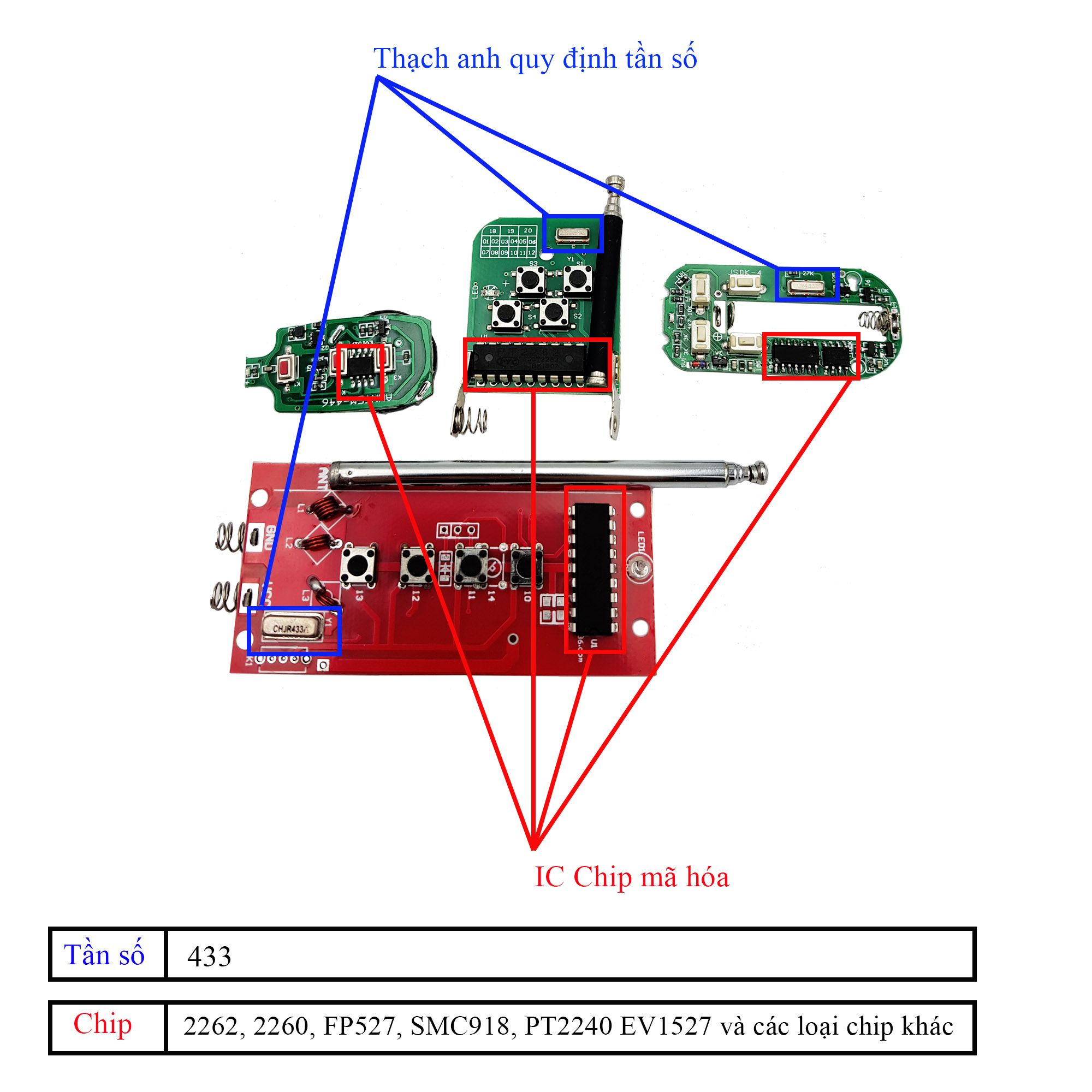Remote học lệnh 433Mhz-70