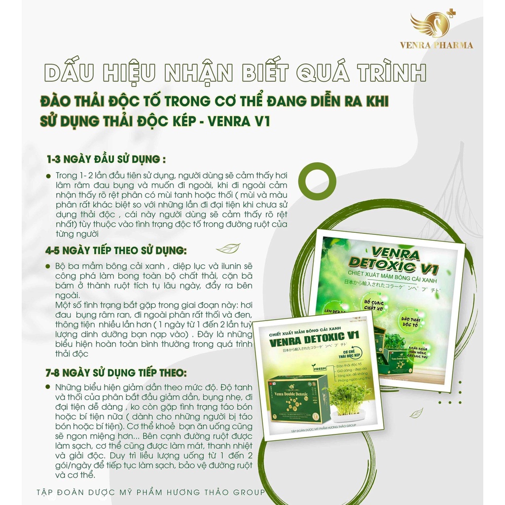 Bột Uống Thải Độc Kép Venra Detoxic V1