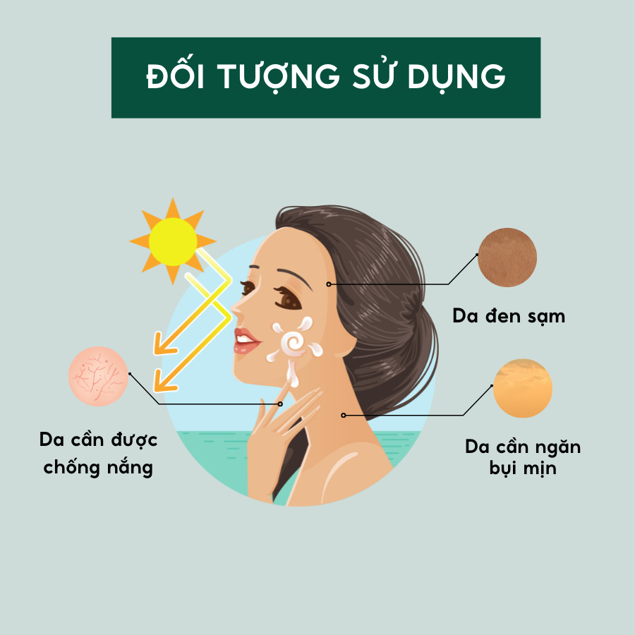Kem dưỡng trắng da Jamizu 15g