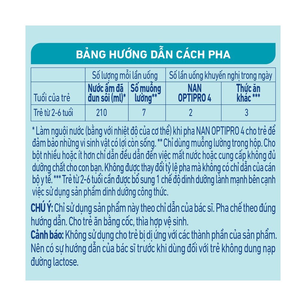 Sữa Bột Nestle NAN Optipro 4 (1.7kg)