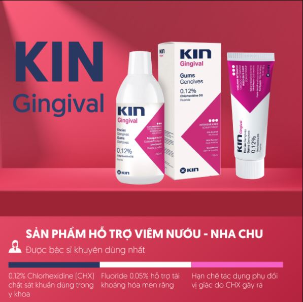 Nước súc miệng ngừa viêm nướu Kin Gingival 250ml