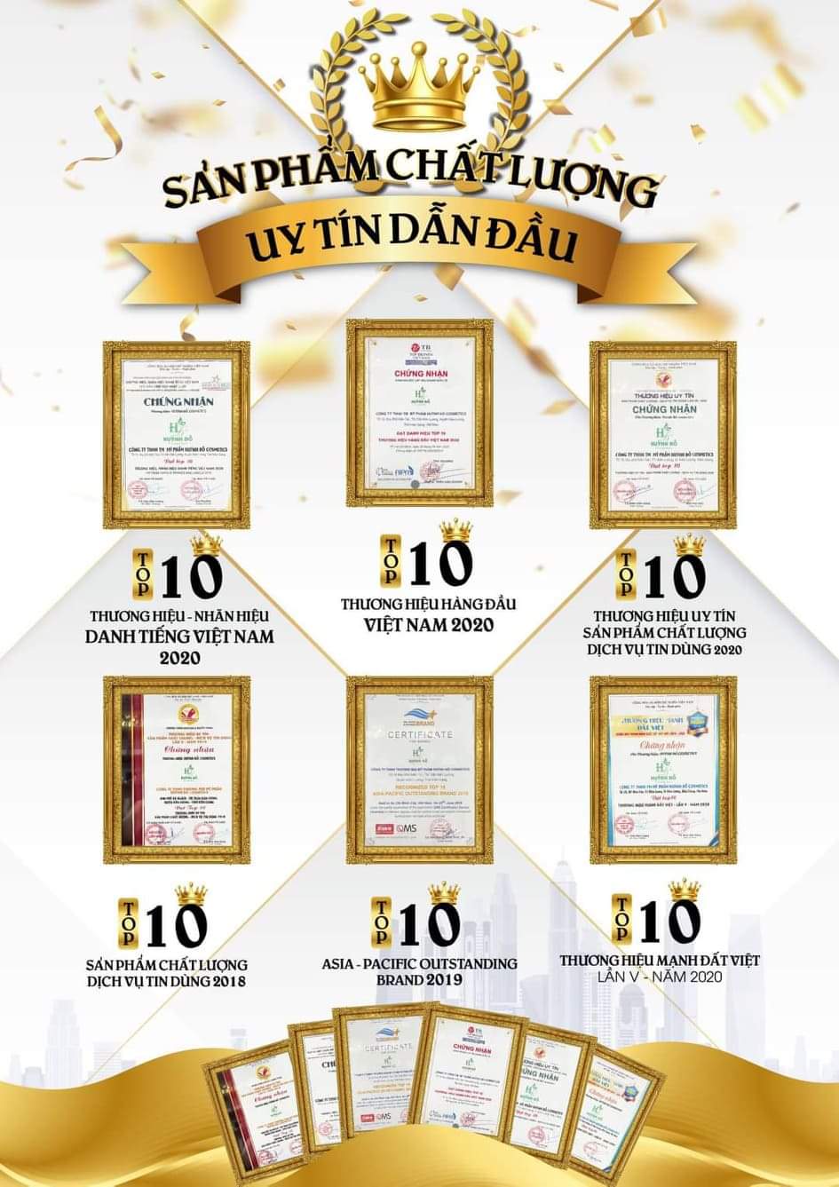 Set 10 Lọ Nước Hoa Huỳnh Đỗ Mini