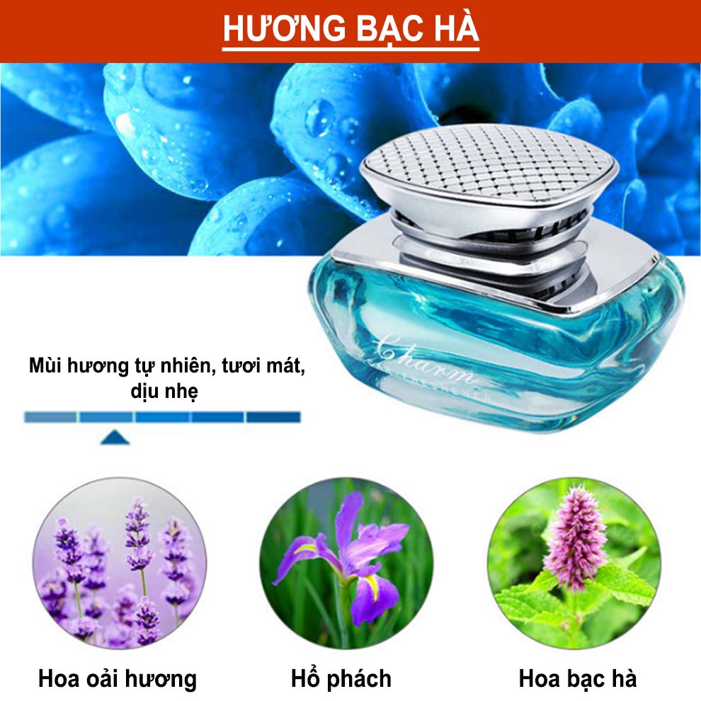 Nước hoa ô tô cao cấp nh-04901