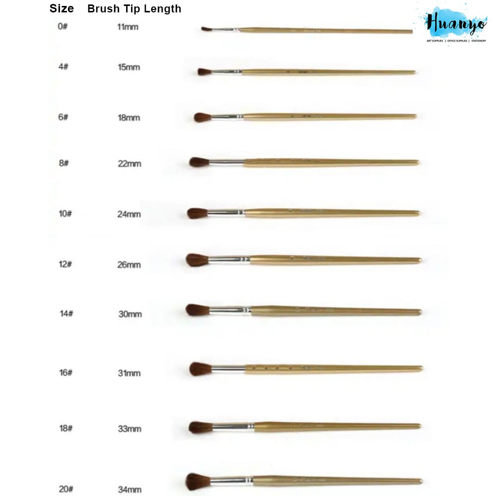 Cọ vẽ Pentel đầu tròn