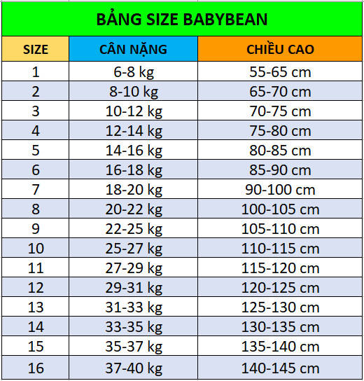 Bộ Đồ Cotton Pyjama Bé Gái BabyBean