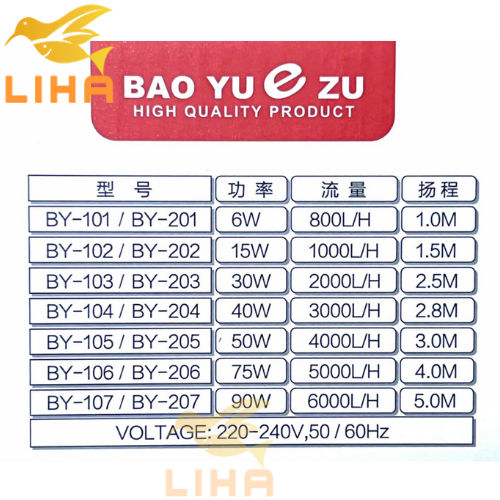 Máy Bơm Bể Cá Baoyu BY103 (30W-2000L/H-2.5M) - Máy Bơm Lọc Nước Cho Hồ Cá
