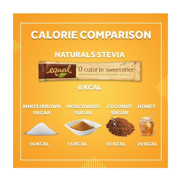 Đường ăn kiêng cỏ ngọt EQUAL STEVIA hộp 80g (40 gói 2g)