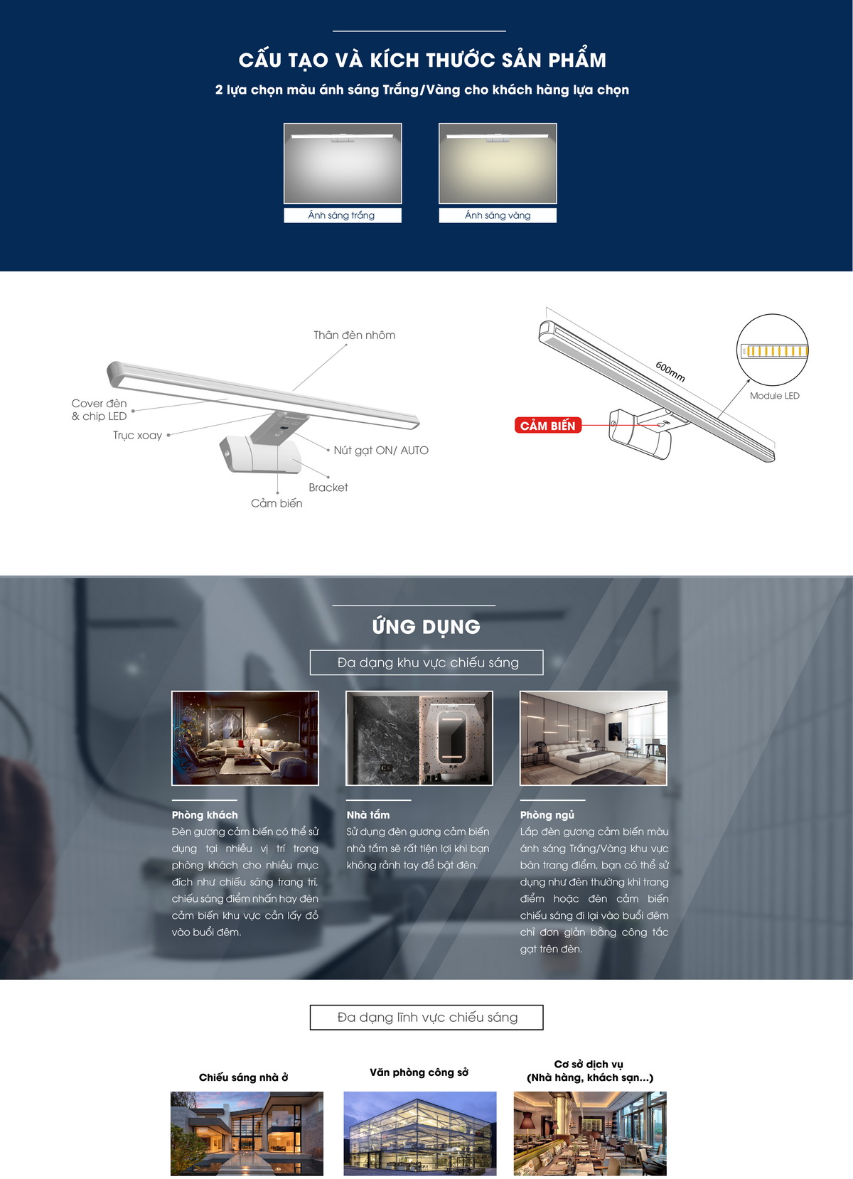 Đèn LED chiếu gương cảm biến RẠNG ĐÔNG