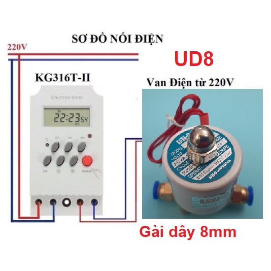 Bộ điều khiển phun sương tự động (gồm ổ cắm hẹn giờ + van điện từ 8mm dây ĐỒNG)