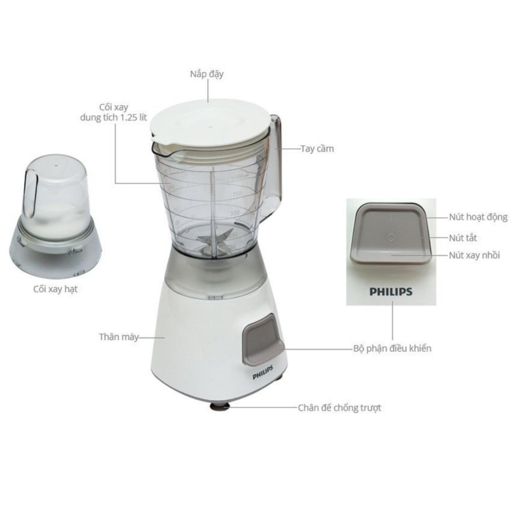 Máy Xay Sinh Tố Philips HR2056 ( Trắng )