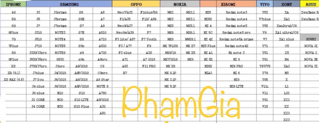 Ốp kính bảo vệ camera iphone 7/7plus/8/8plus/x/xs/xr/xsmax