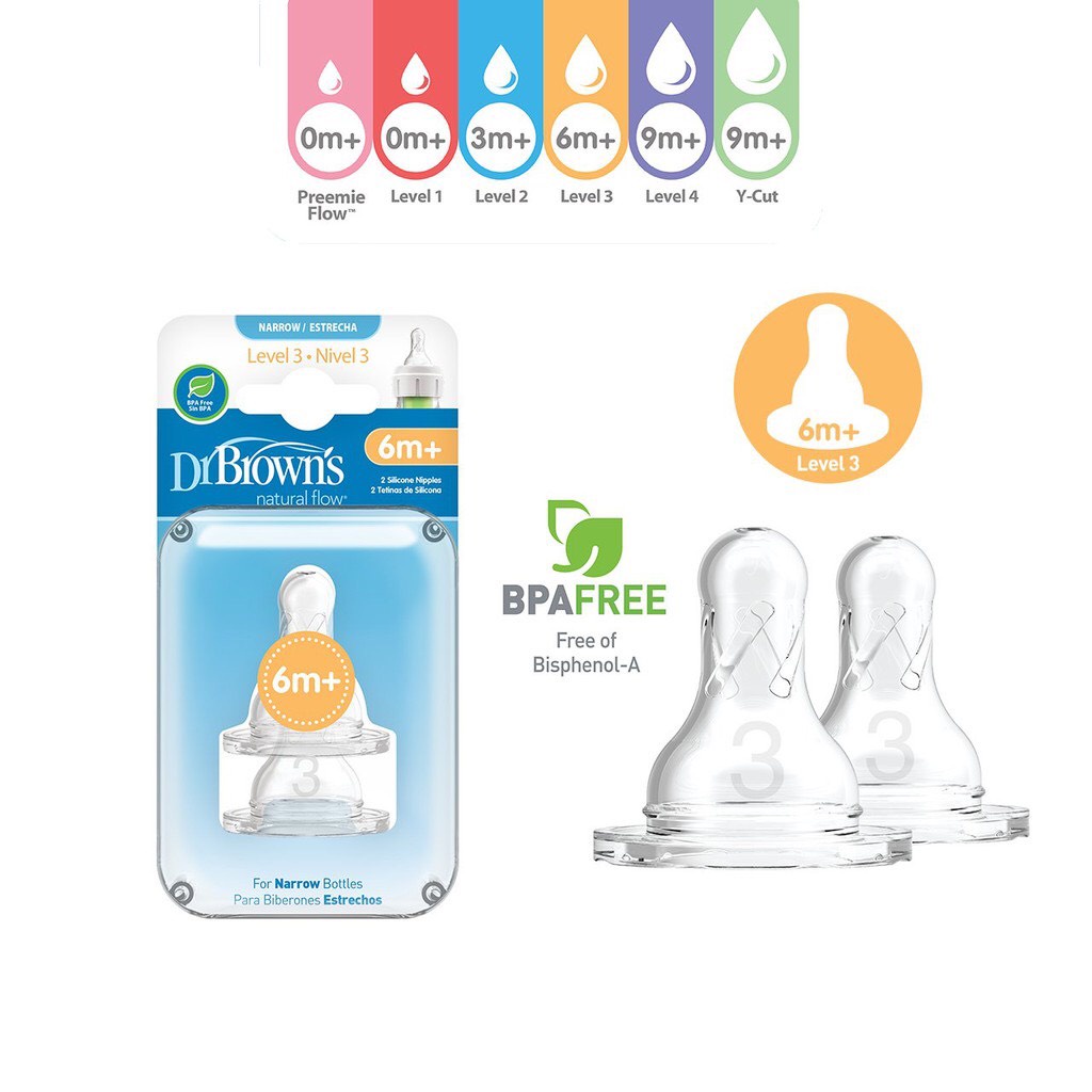 Núm Ti Dr Brown Cổ Hẹp Tách Set 1/2 Cho Các Mom