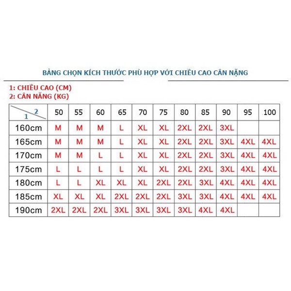 Áo Bảo Hộ Gắn Quạt Điều Hòa (Chỉ Áo)