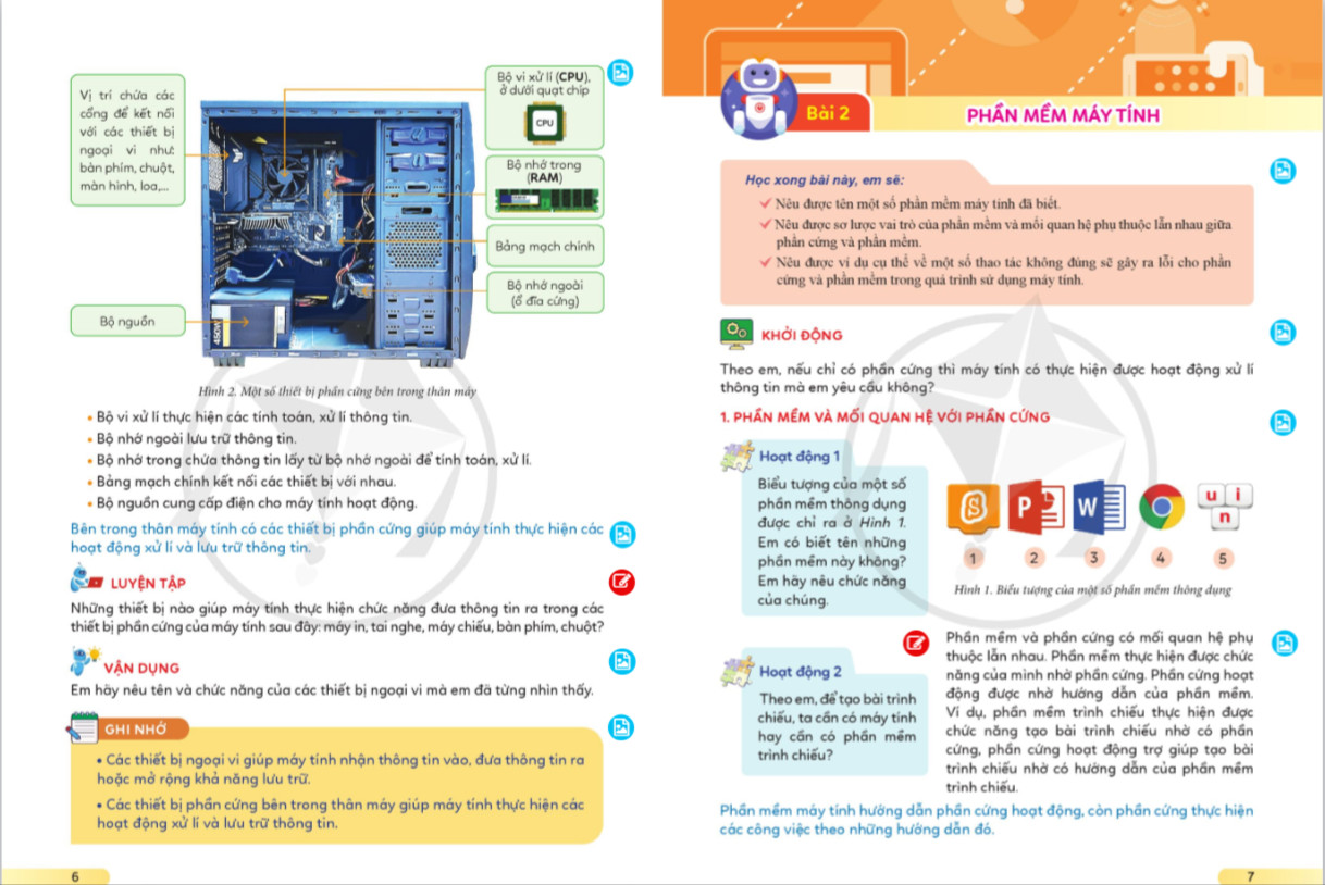 Tin Học lớp 4- Bộ Cánh Diều