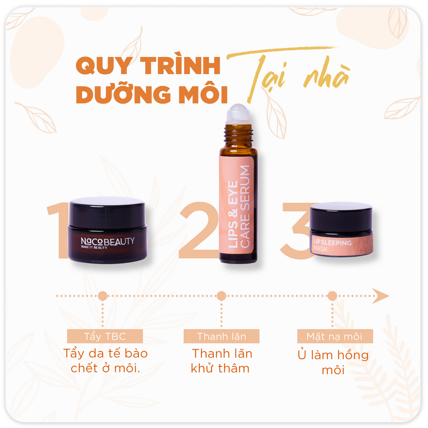 Combo Dưỡng Mắt Môi NacoBeauty