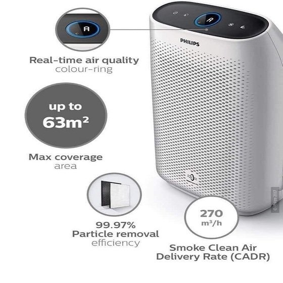 Máy lọc không khí Philips AC1214/10