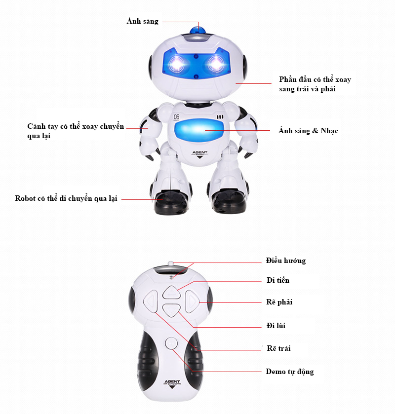 Robot siêu nhân CY.99333