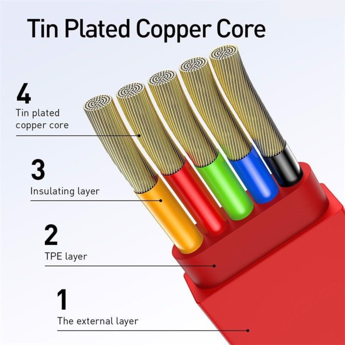 Cáp sạc dây rút 3 đầu Baseus Golden Loop 3 in 1 Elastic Cable CAMLT