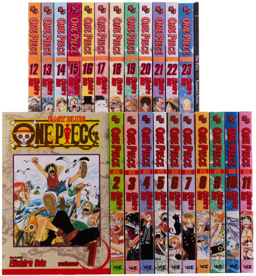 One Piece - đảo hải tặc bộ tiếng anh