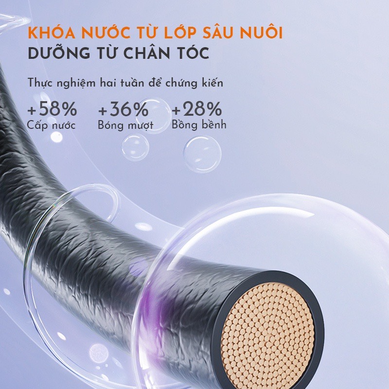 Máy Sấy Tóc 2 Chiều Gaabor GHD N1200A 1000W - 3 Chế Độ Sấy